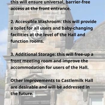 Castlemilk Hall Future Projects