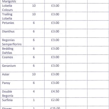 Plant Sale Order 2025